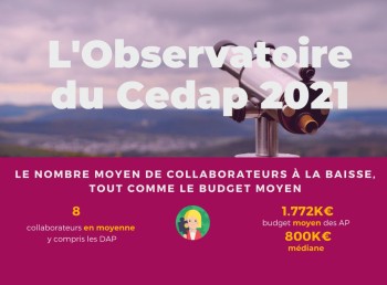 l'observatoire cédap